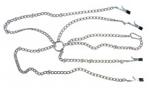 Nippel - Skamlæbe - Kæde