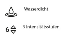 Womanizer - Starlet 3 - Blå -