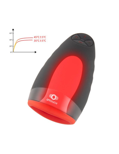 OTOUCH - Chiven 1 - Mastobator
