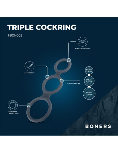 BONERS - Triple Ring
