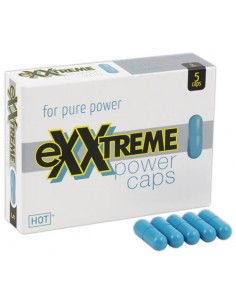 EXXtreme power caps