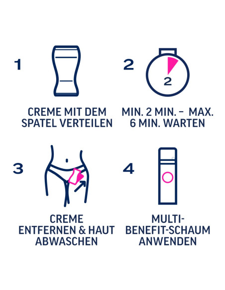 VeeT - EXPERT Intimt hårfjerningssæt